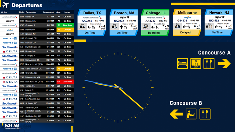 wayfinding screen in airport with travel times