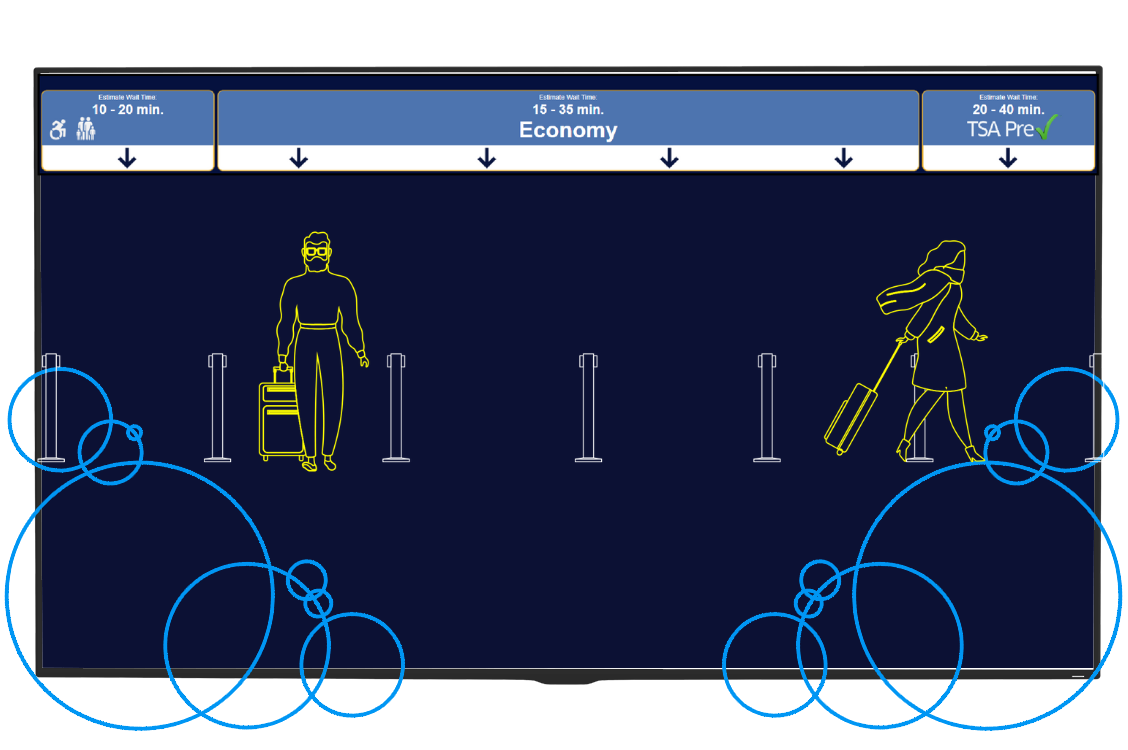 wayfinding screen