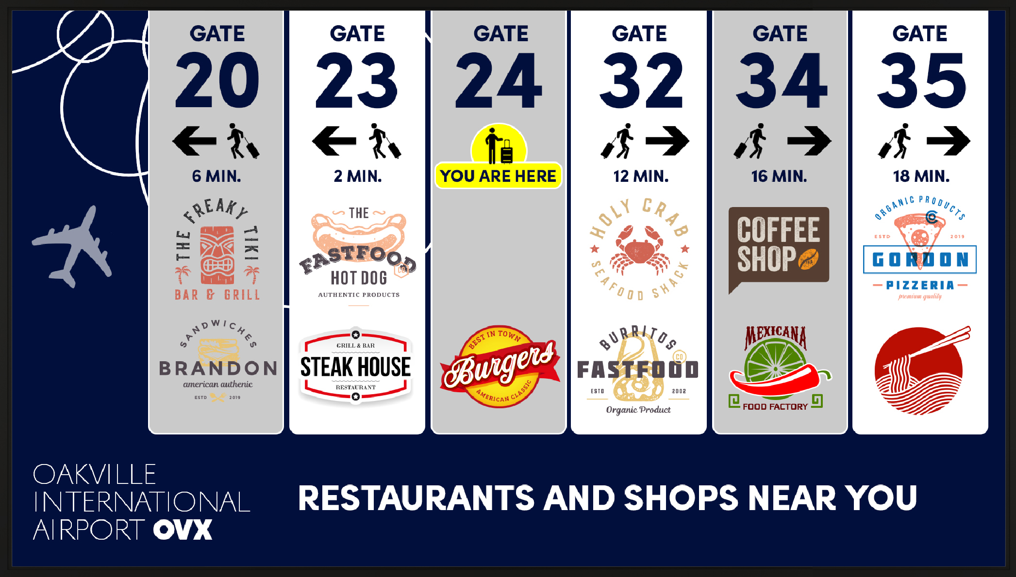 airport wayfinding image